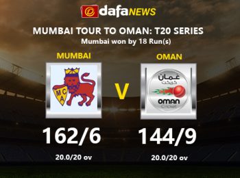 Mumbai tour of Oman: Yashasvi Jaiswal, Shams Mulani help tourists level T20 series