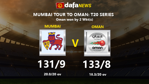 Mumbai Tour of Oman: Zeeshan Maqsood’s all-round performance take hosts to two-wicket win over visitors