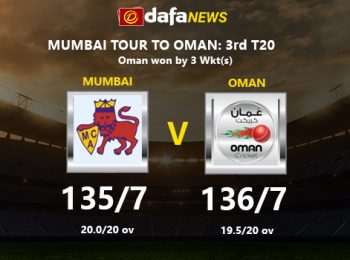 Mumbai tour of Oman, 3rd T20: Aaqib Illyas, Jitendersingh Singh lead hosts to series win