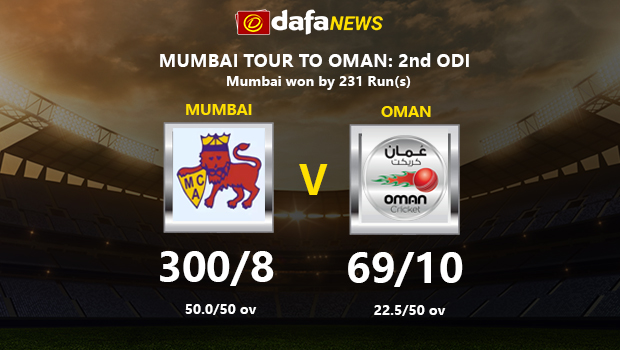Mumbai tour of Oman, 2nd ODI: Arman Jaffer, Sujit Nayak, Mohit Avasthi help visitors obliterate hosts