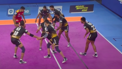 Telugu Titans